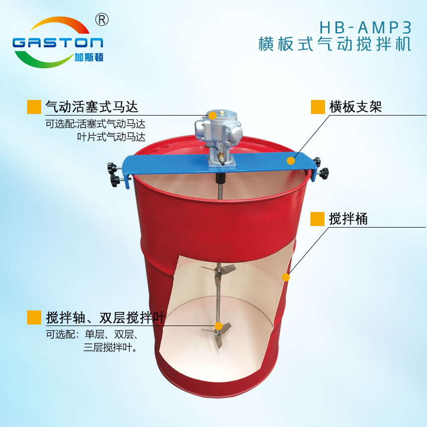 攪拌機(jī)結(jié)構(gòu)說明HB-AMP3.jpg