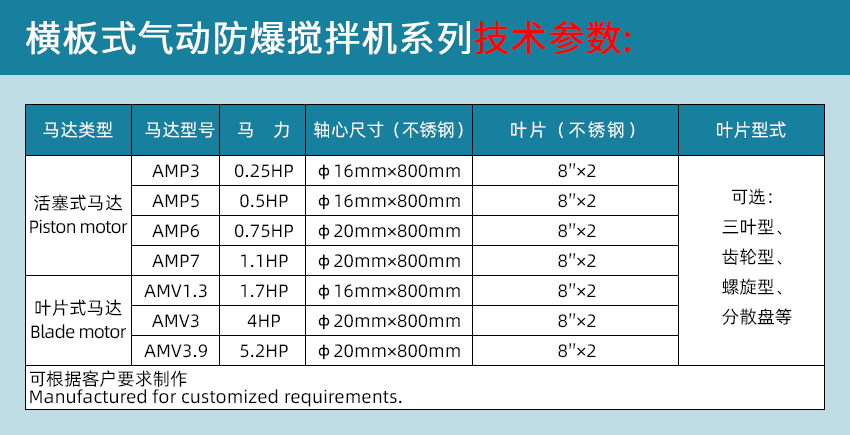 橫板式技術(shù)參數(shù)表.jpg