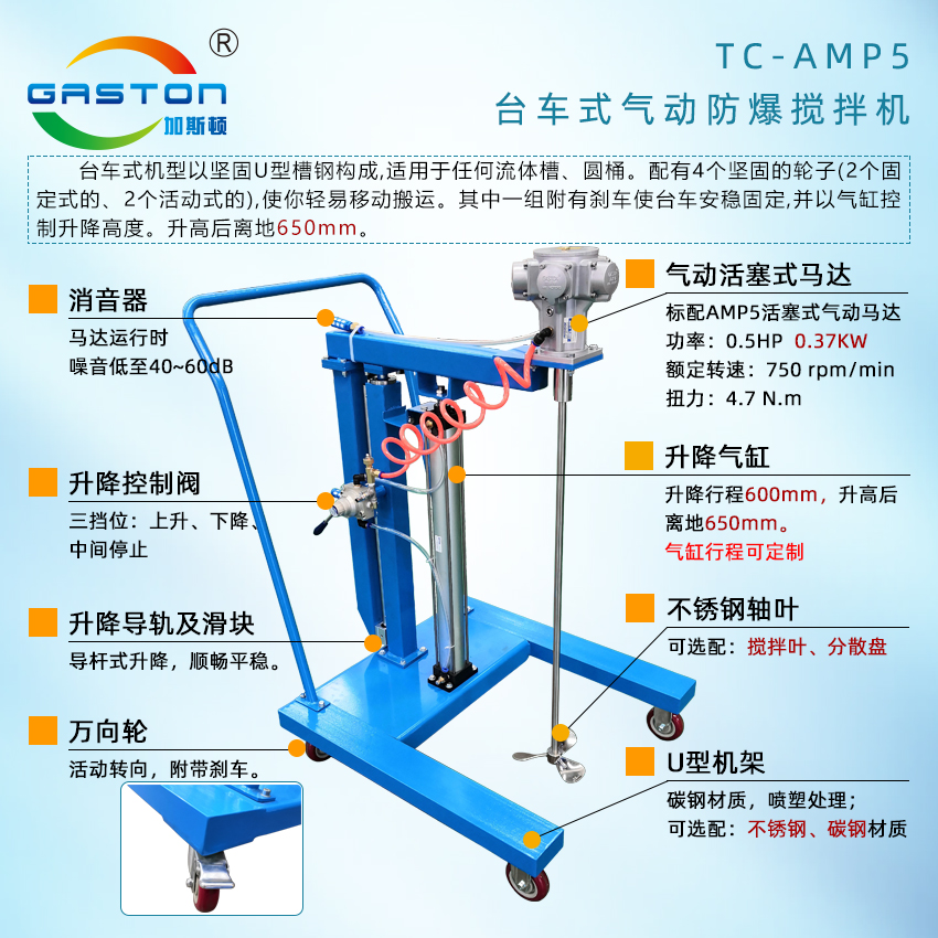 攪拌機(jī)結(jié)構(gòu)說(shuō)明TC-AMP5.jpg