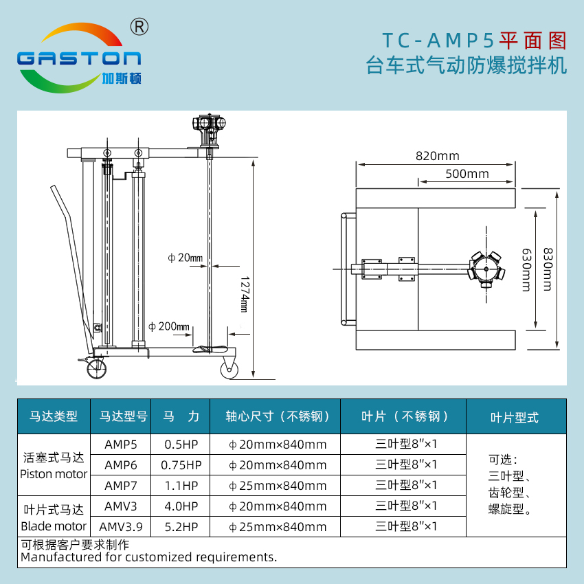 攪拌機(jī)平面圖及參數(shù)TC-AMP5.jpg