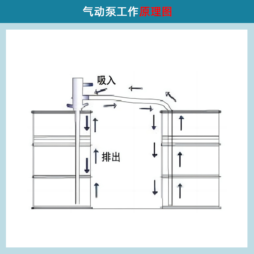 工作原理.jpg