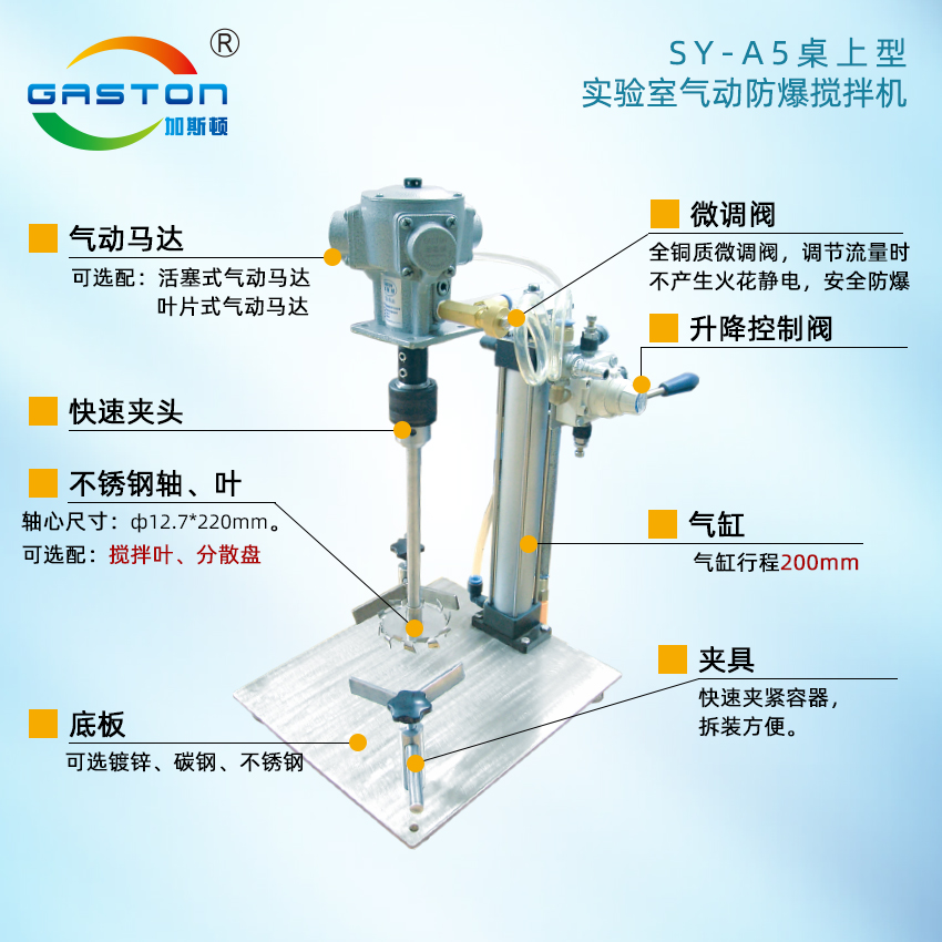 攪拌機(jī)結(jié)構(gòu)說明SY-A5.jpg