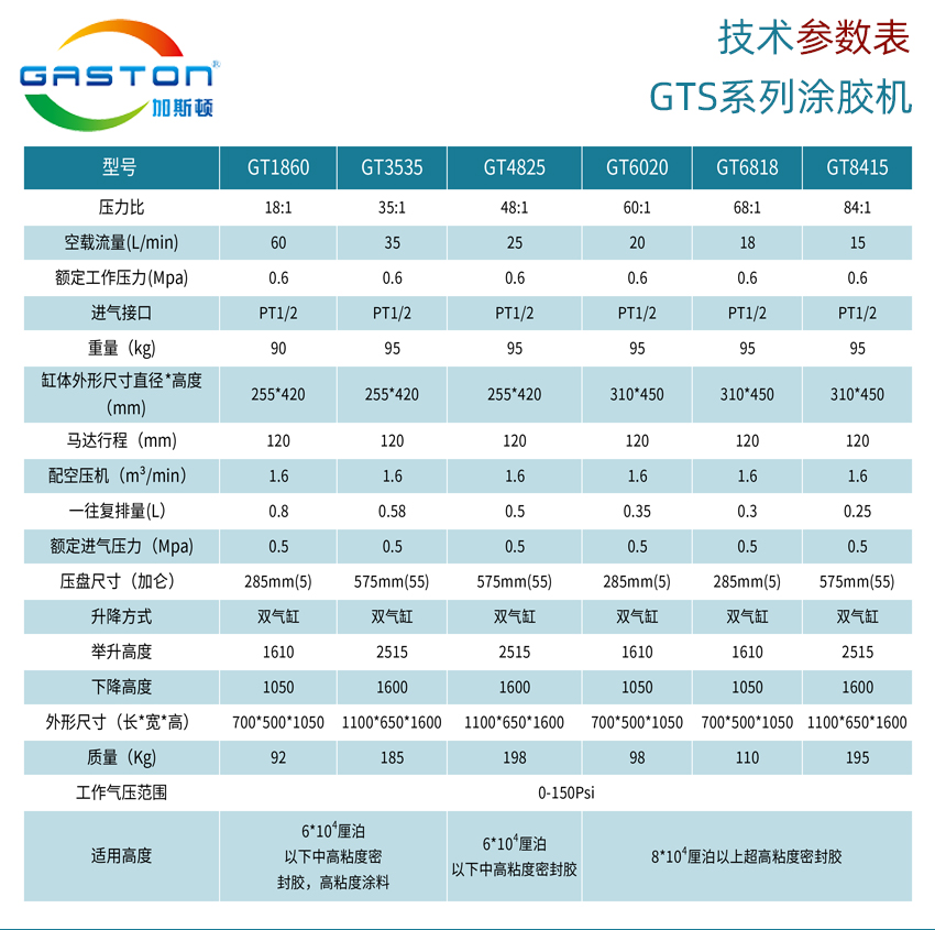 打膠機詳情頁_08.jpg