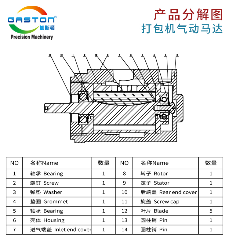 打包機馬達-藍_06.jpg